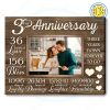 Custom-Canvas-Prints-Love-Bliss-Loyalty-3rd-Wedding-Anniversary-Gift
